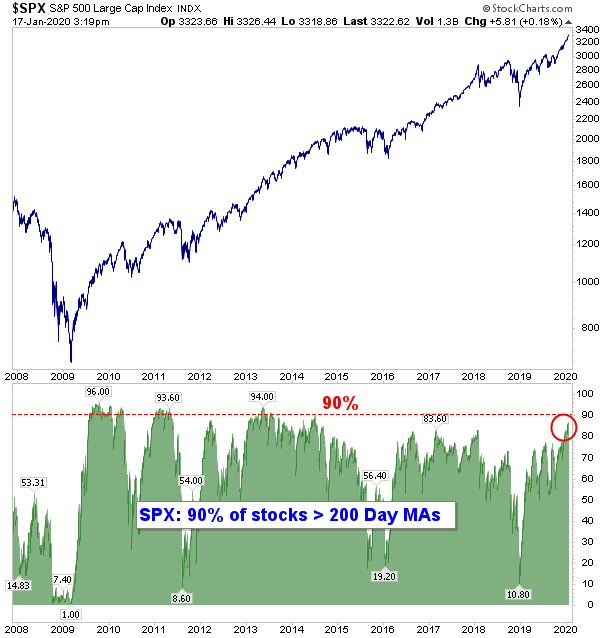 Heritage Capital - MarketWatch