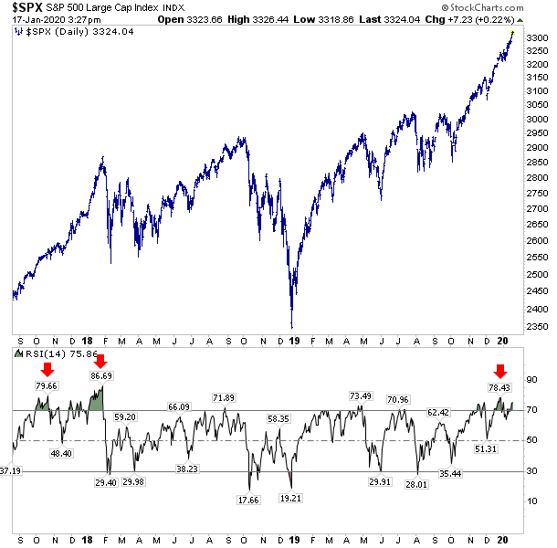 Heritage Capital - MarketWatch