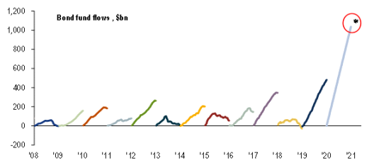 Heritage Capital - MarketWatch